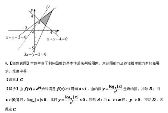 2021年全国高考文科数学预测押题试卷（含答案）