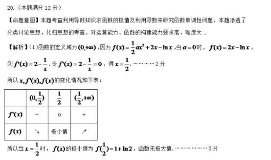 2021年全国高考文科数学预测押题试卷（含答案）