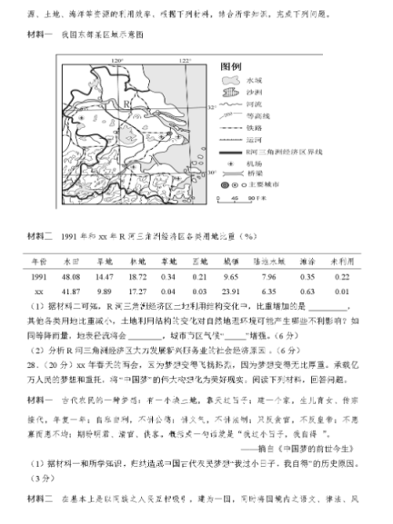 2021高三高考文科综合模拟试卷