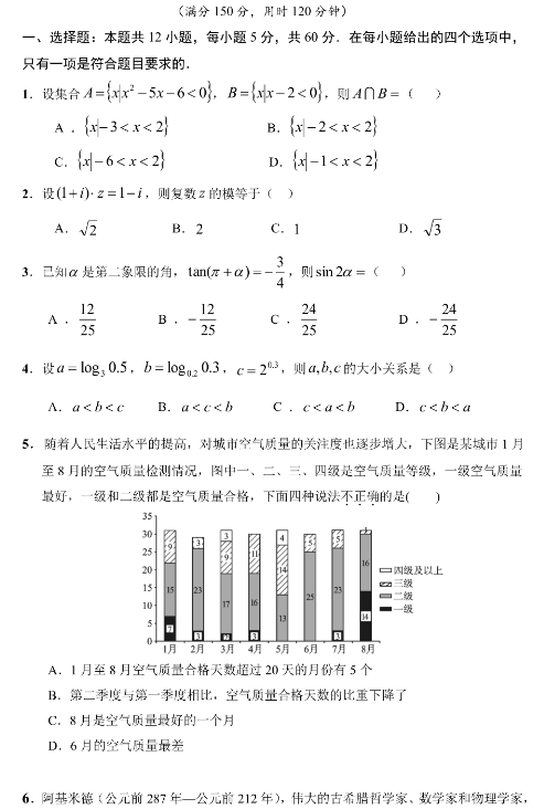 2021四川高考冲刺押题卷文科数学（含答案）