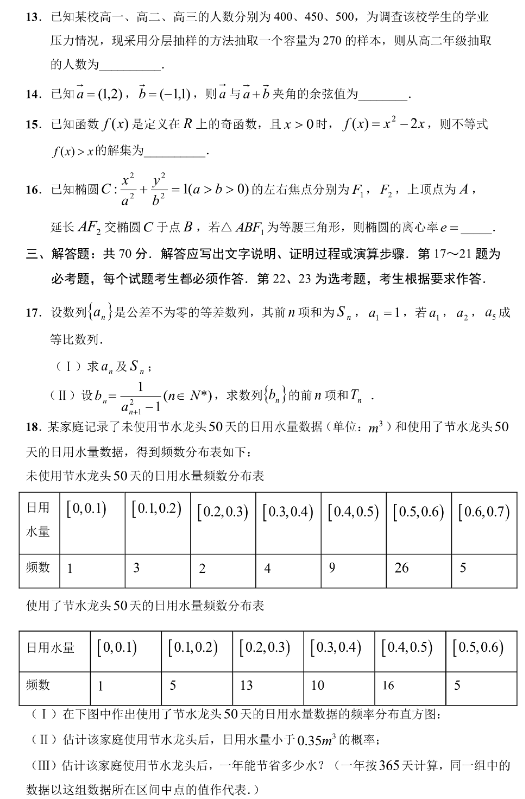 2021四川高考冲刺押题卷文科数学（含答案）