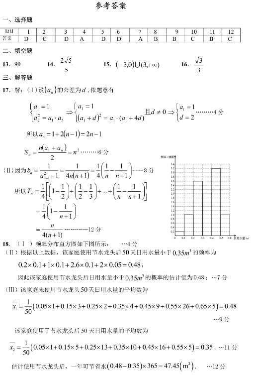 2021四川高考冲刺押题卷文科数学（含答案）