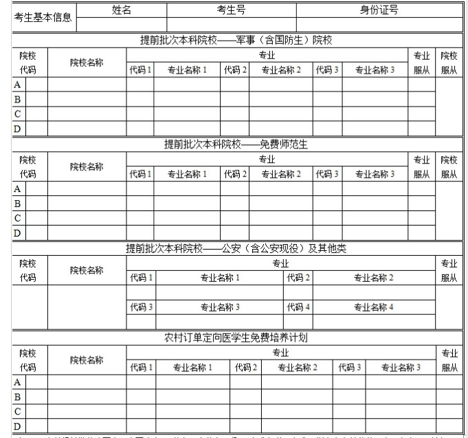 2021年安徽高考志愿填报表范本样表模拟志愿表