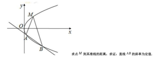 2021天津高考数学冲刺最后一卷【含答案】