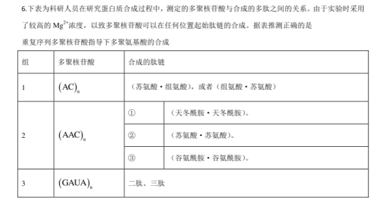 2021河北衡水高考押题冲刺模拟生物试卷【含答案】