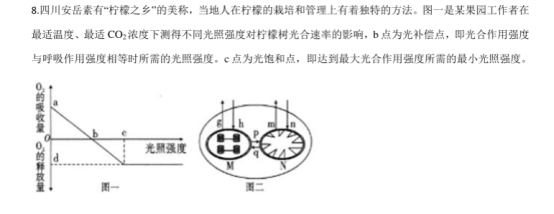 2021河北衡水高考押题冲刺模拟生物试卷【含答案】