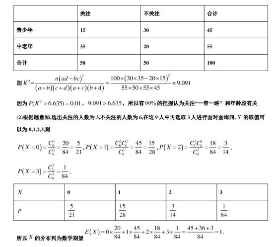 2021年广东高考数学仿真模拟试卷【含答案】