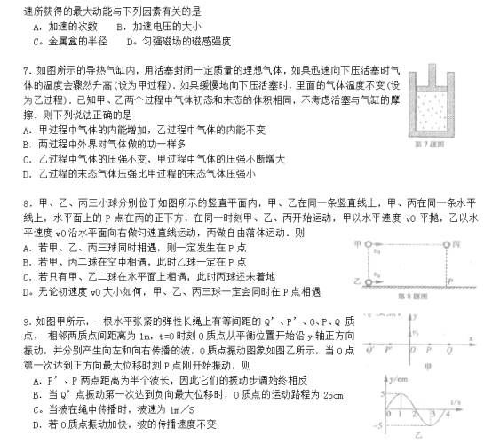 2021江苏南通高考物理冲刺押题卷【含答案】