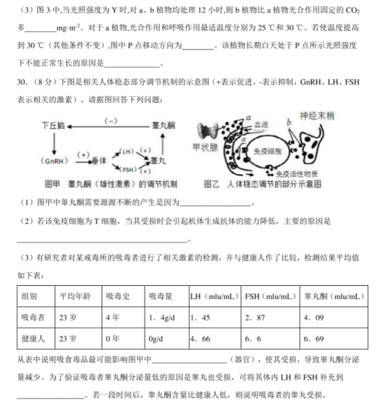 2021高考生物冲刺全真模拟卷【含答案】