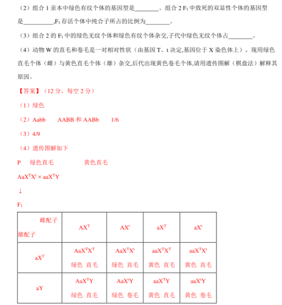 2021高考生物冲刺全真模拟卷【含答案】