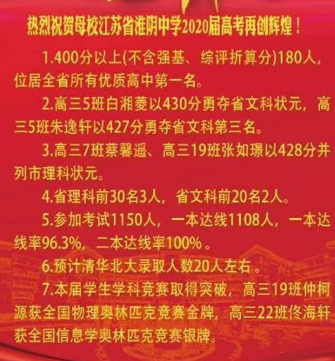 淮阴2021高考最高分多少分,淮阴历年高考状元资料