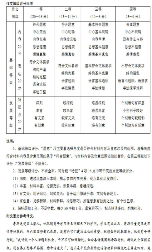 2021四川高考语文模拟卷（含答案）