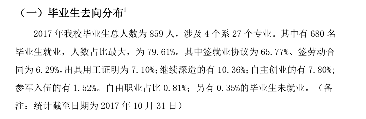 首钢工学院