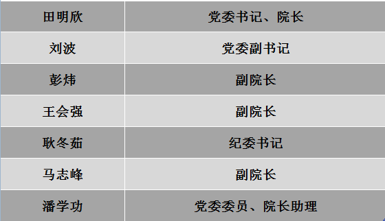 河北软件职业技术学院