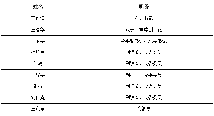 武汉商学院