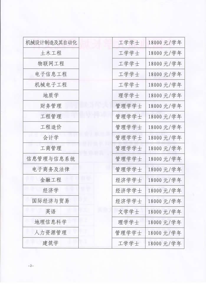 保定理工学院