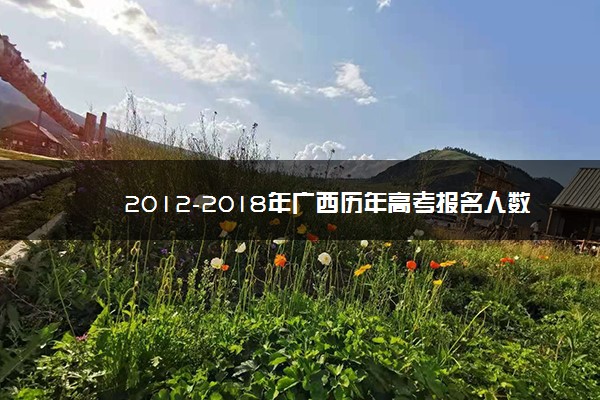 2012-2018年广西历年高考报名人数汇总