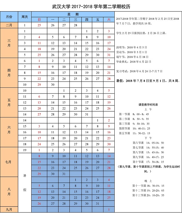 2018湖北各大学暑假放假时间