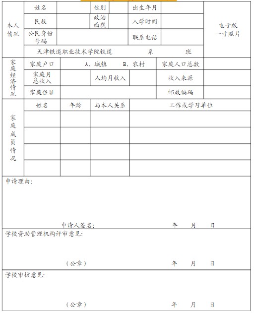 国家助学金申请书怎么写 国家助学金申请表模板