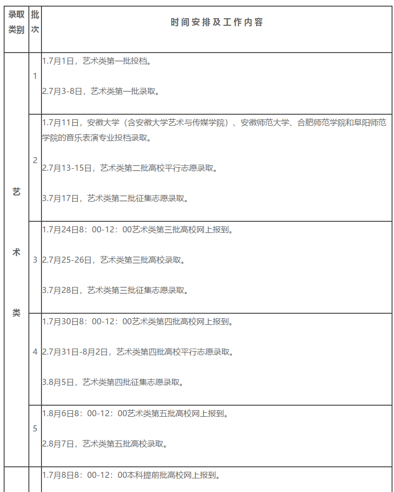 2019年安徽高考征集志愿时间安排