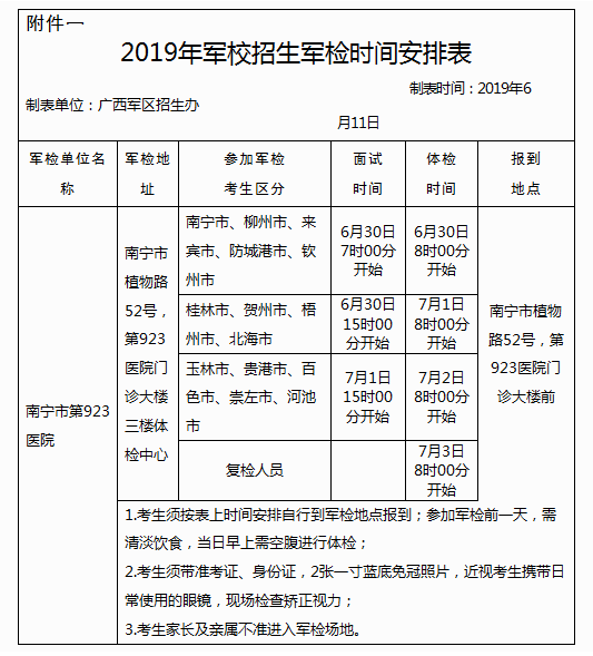 2019年广西军校招生工作通知