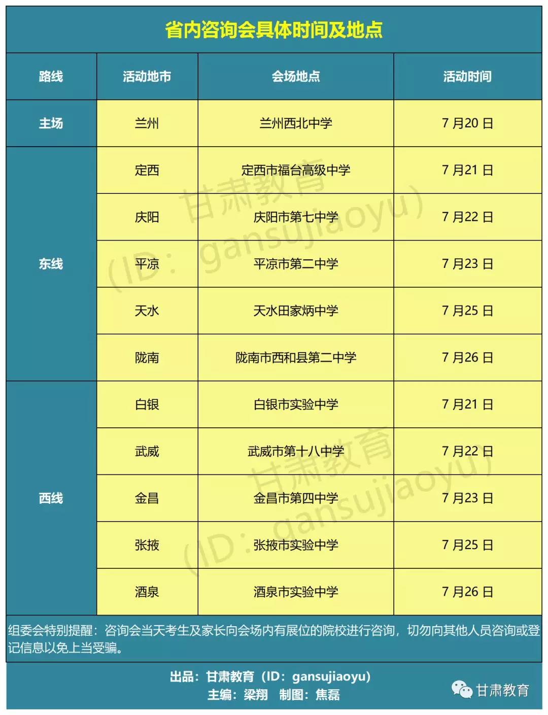 2019年甘肃省高考（高职专科批）招生咨询会暨志愿填报说明会时间安排