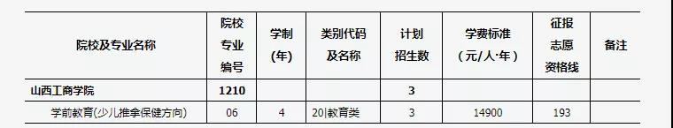 对口升学|2019年山西省第二批本科院校缺额计划公布，填报截止至7月31日17时