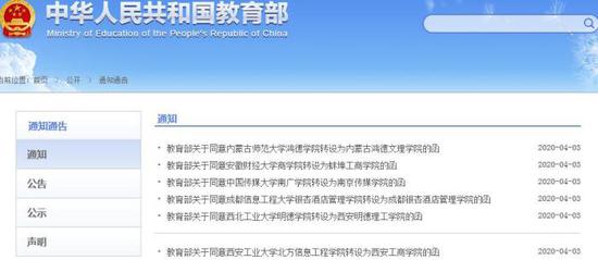 2020教育部同意6所独立学院转设为独立设置的民办本科学校