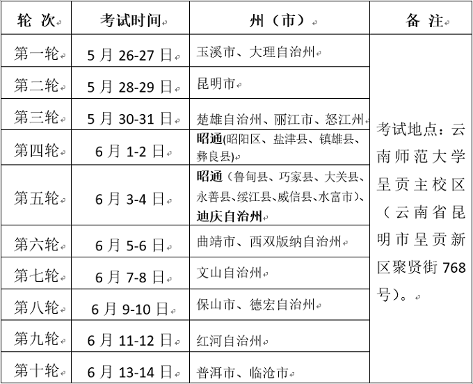 云南：2020年普通高等学校招生体育类专业统考时间及地点安排