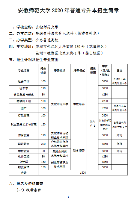 安徽师范大学2020年普通高校专升本招生章程