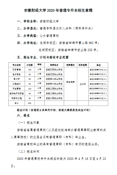 安徽财经大学2020年普通高校专升本招生章程