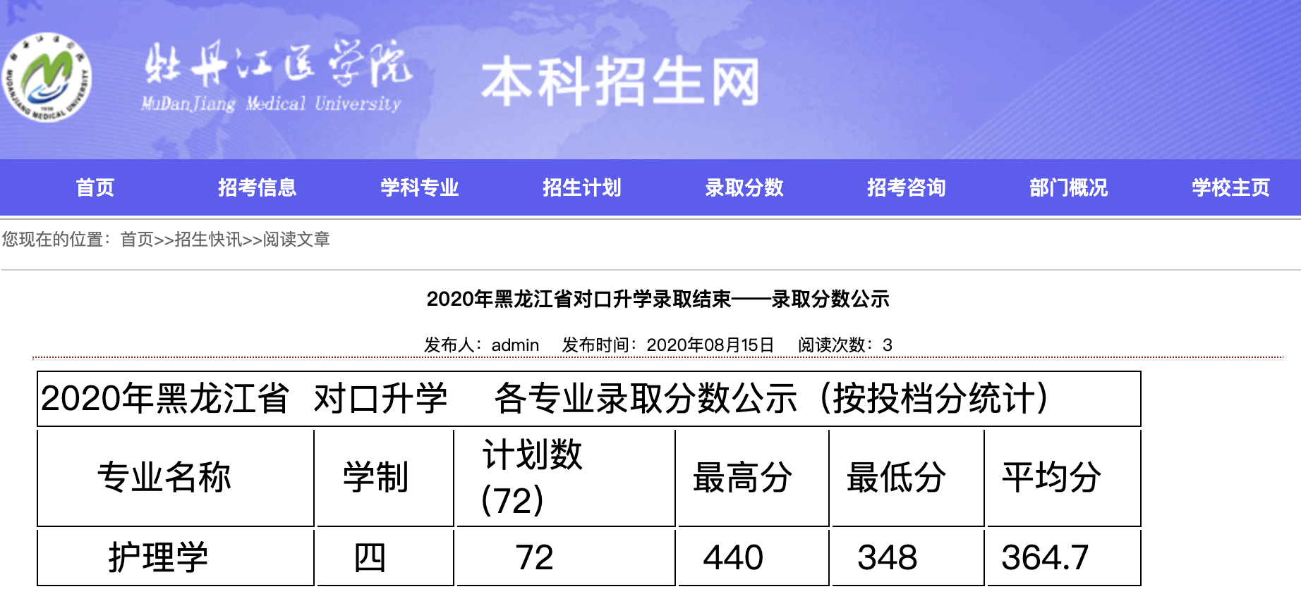 牡丹江医学院2020年黑龙江省对口升学录取分数