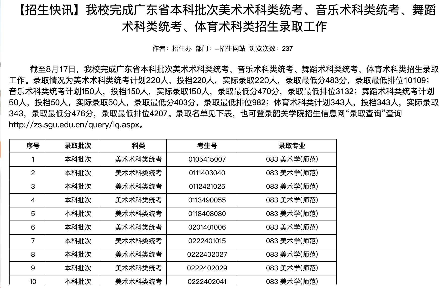 韶关学院2020高考广东省本科批次美术术科类统考、音乐术科类统考、、舞蹈术科类统考、体育术科类招生录取查询