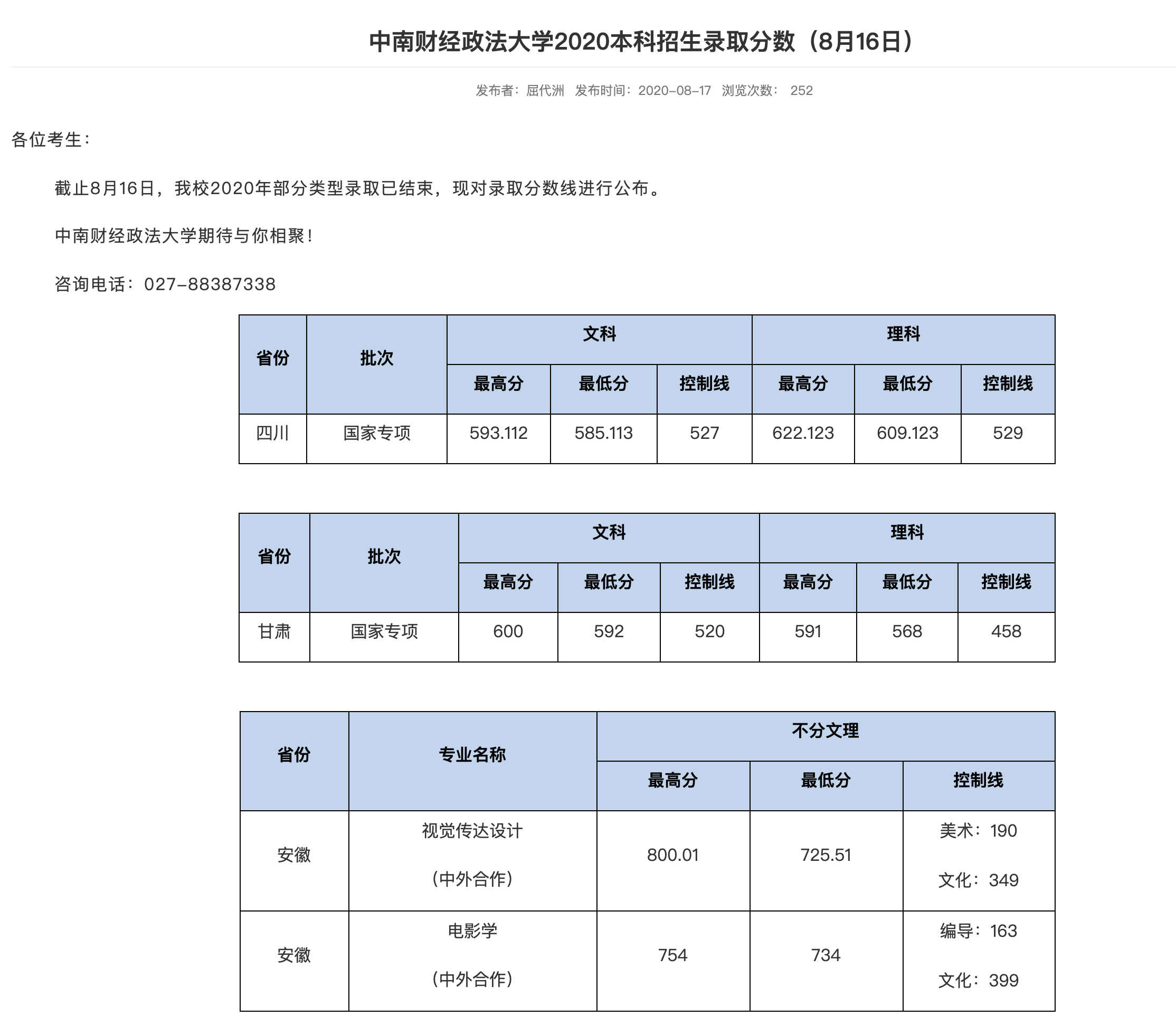 中南财经政法大学2020本科招生录取分数（8月16日）