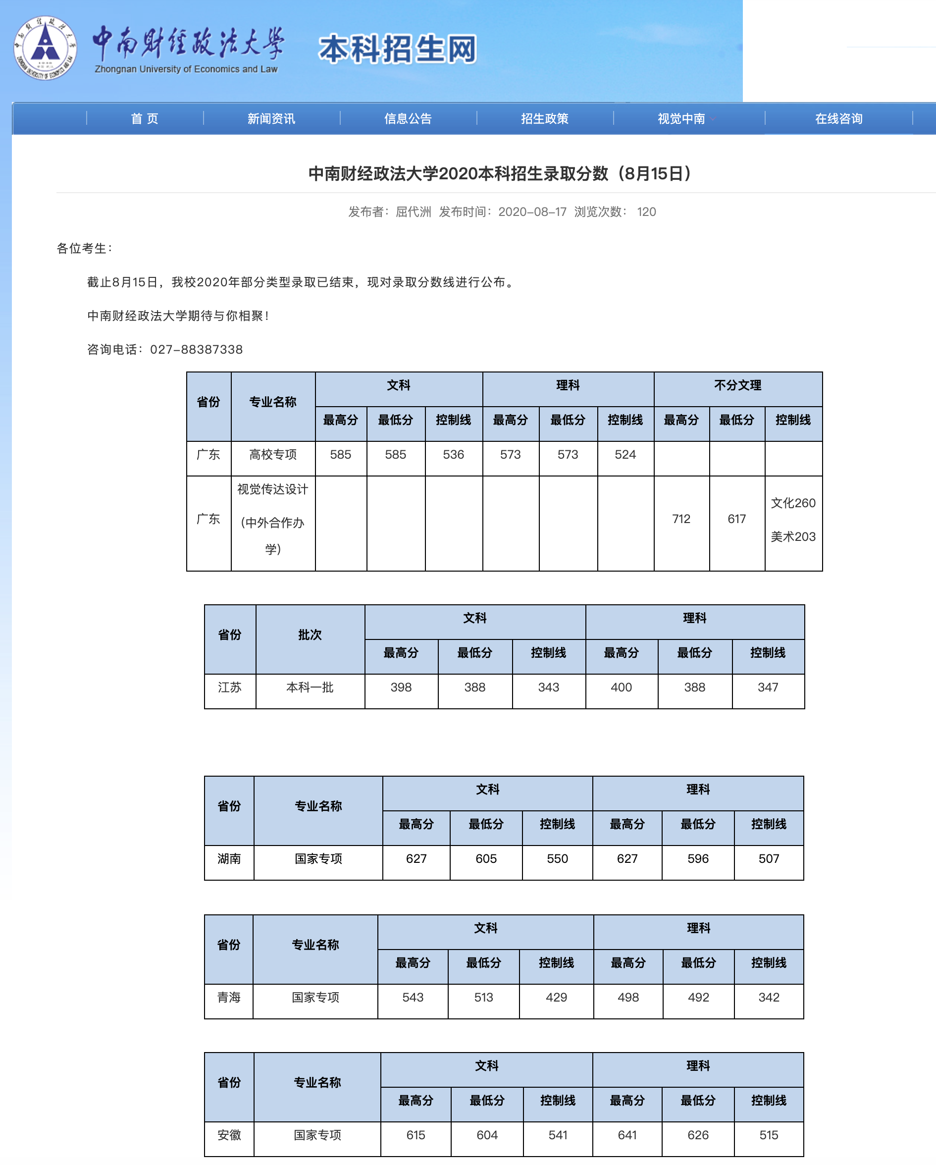 中南财经政法大学2020本科招生录取分数（8月15日）