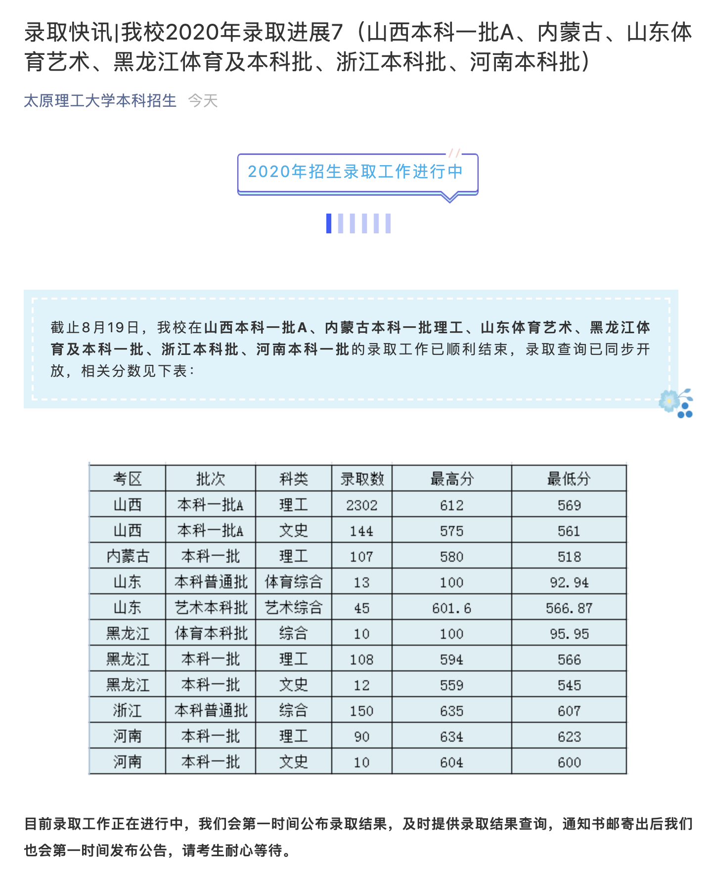 太原理工大学2020年山西本科一批A、内蒙古、山东体育艺术等批次录取查询开始