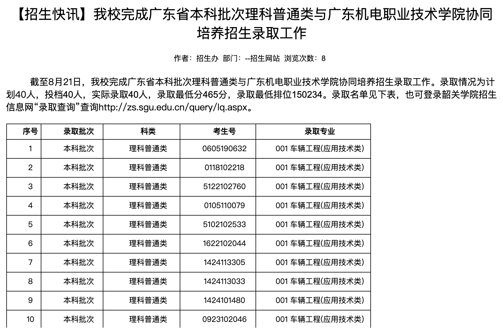 韶关学院2020高考广东省本科批次理科普通类与广东机电职业技术学院协同培养招生录取名单