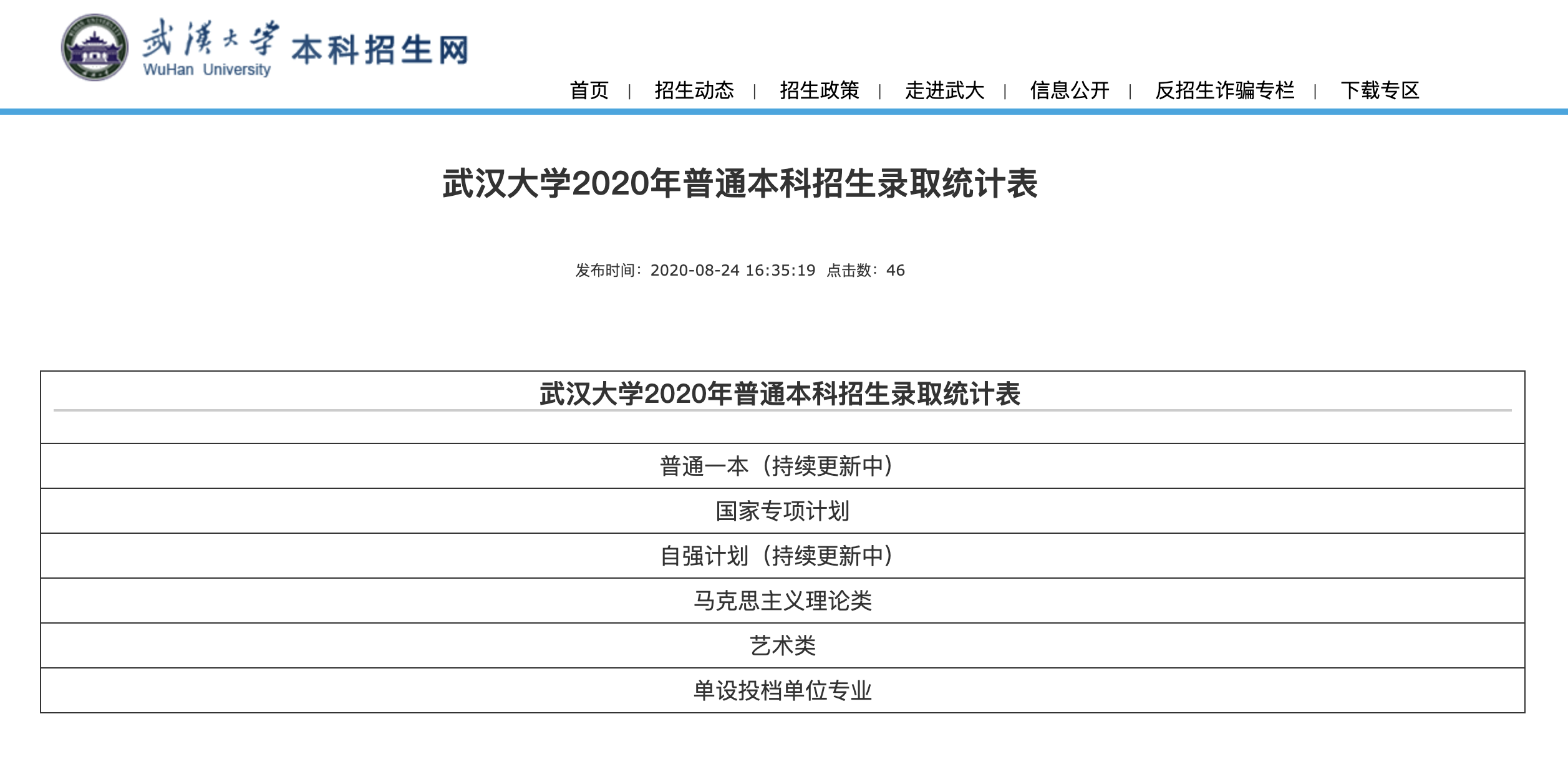 武汉大学2020年普通本科招生录取统计表