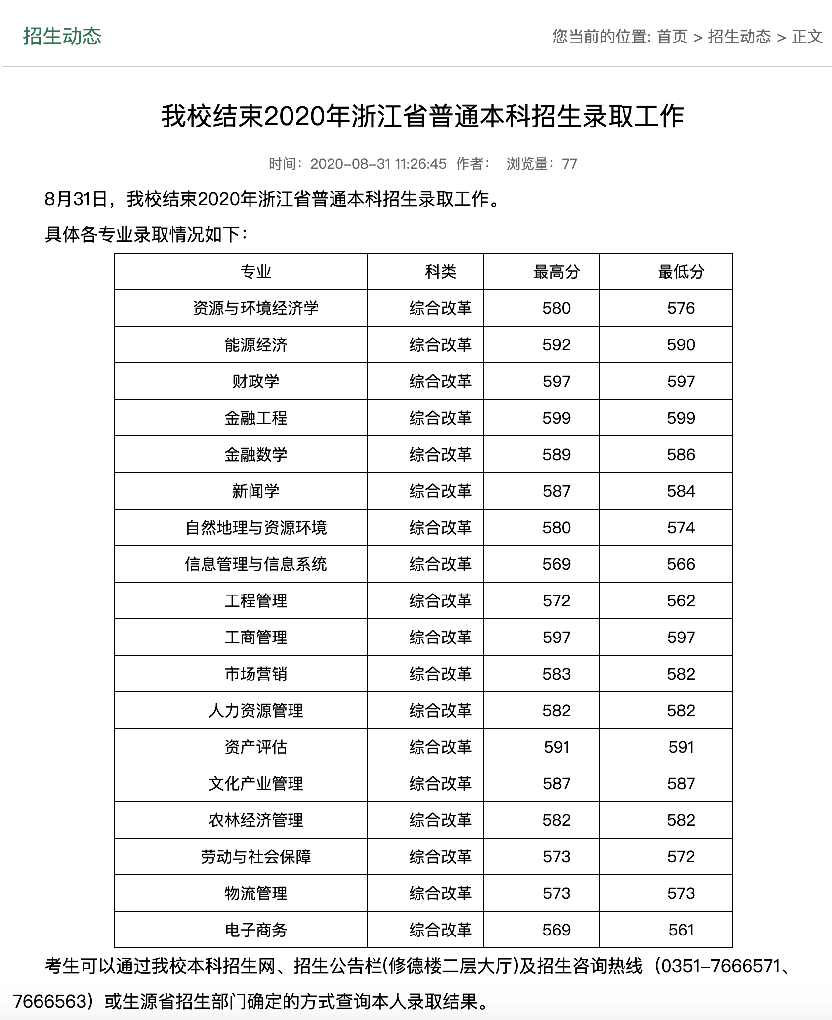 山西财经大学2020年浙江省普通本科招生各专业录取分数情况