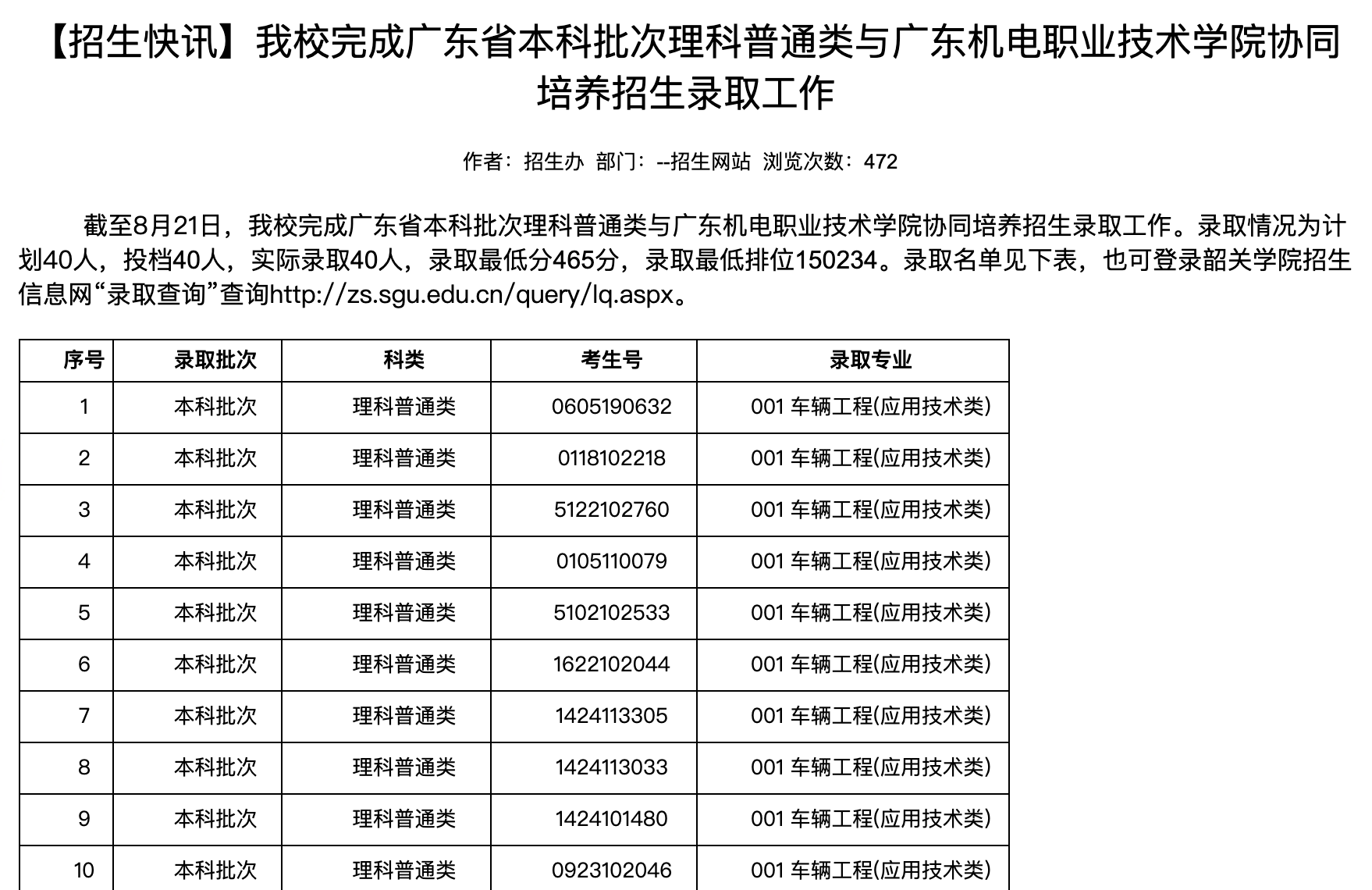 韶关学院2020高考广东省本科批次理科普通类与广东机电职业技术学院协同培养招生录取分数