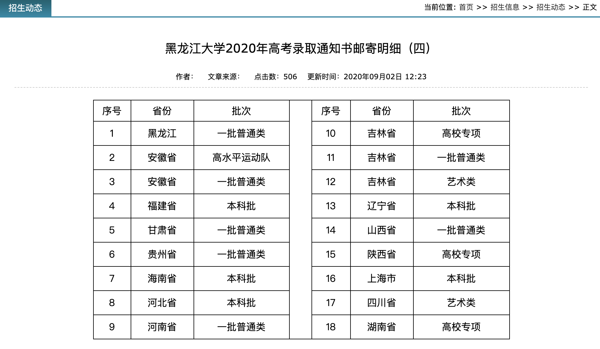 黑龙江大学2020年高考录取通知书邮寄明细