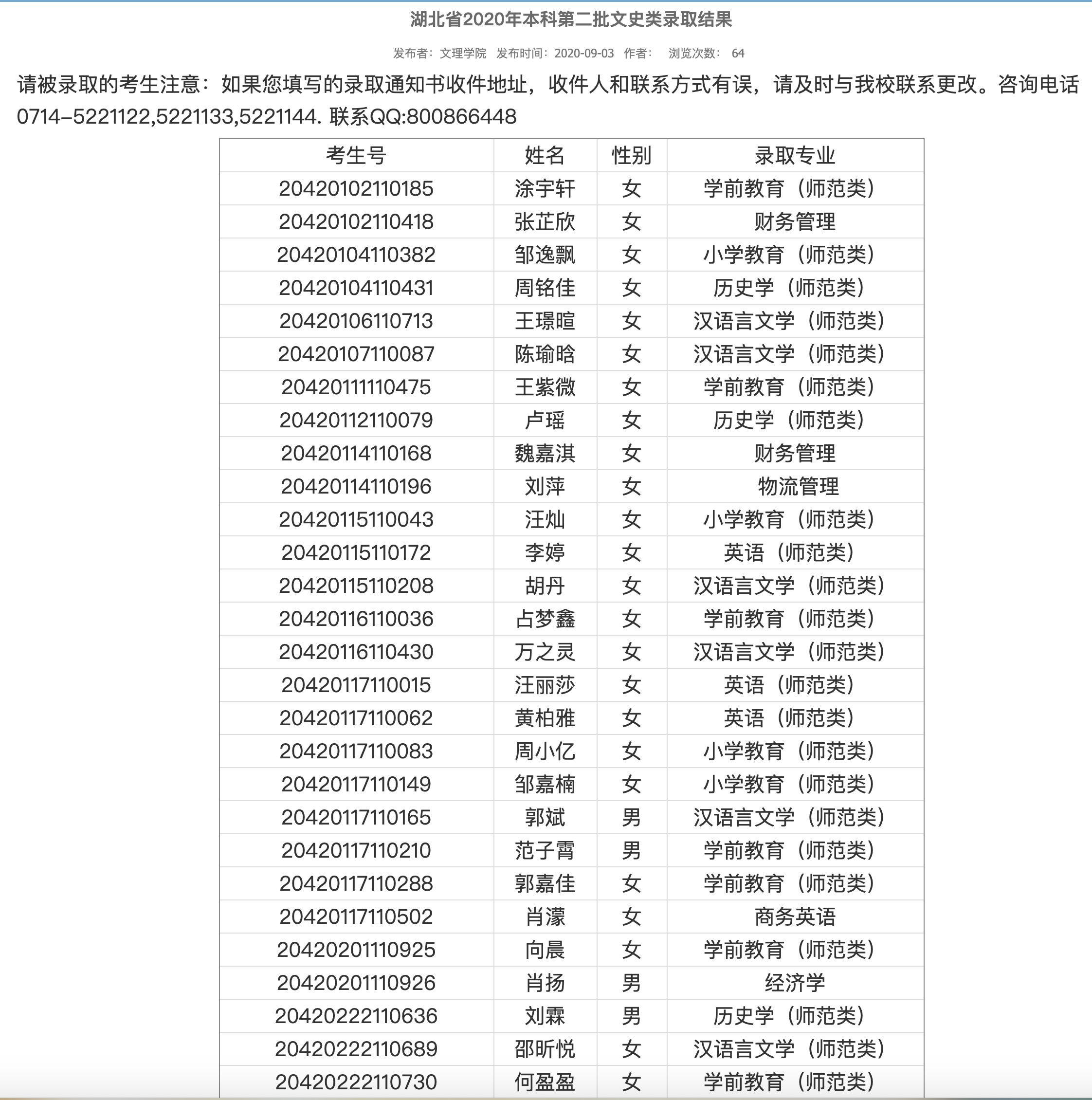 湖北师范大学文理学院2020年湖北省本科第二批文史类录取名单