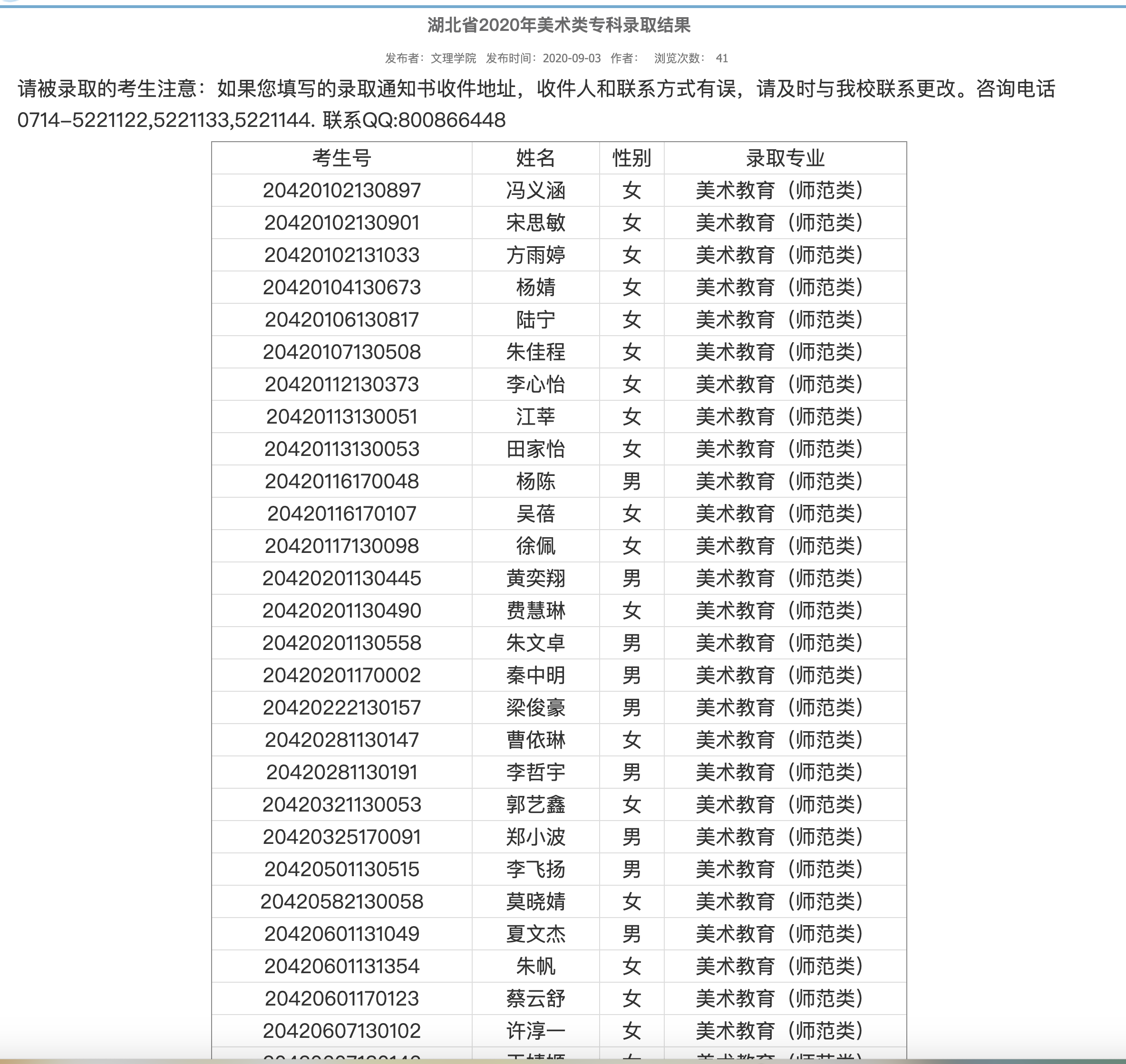 湖北师范大学文理学院2020年湖北省美术类专科录取结果