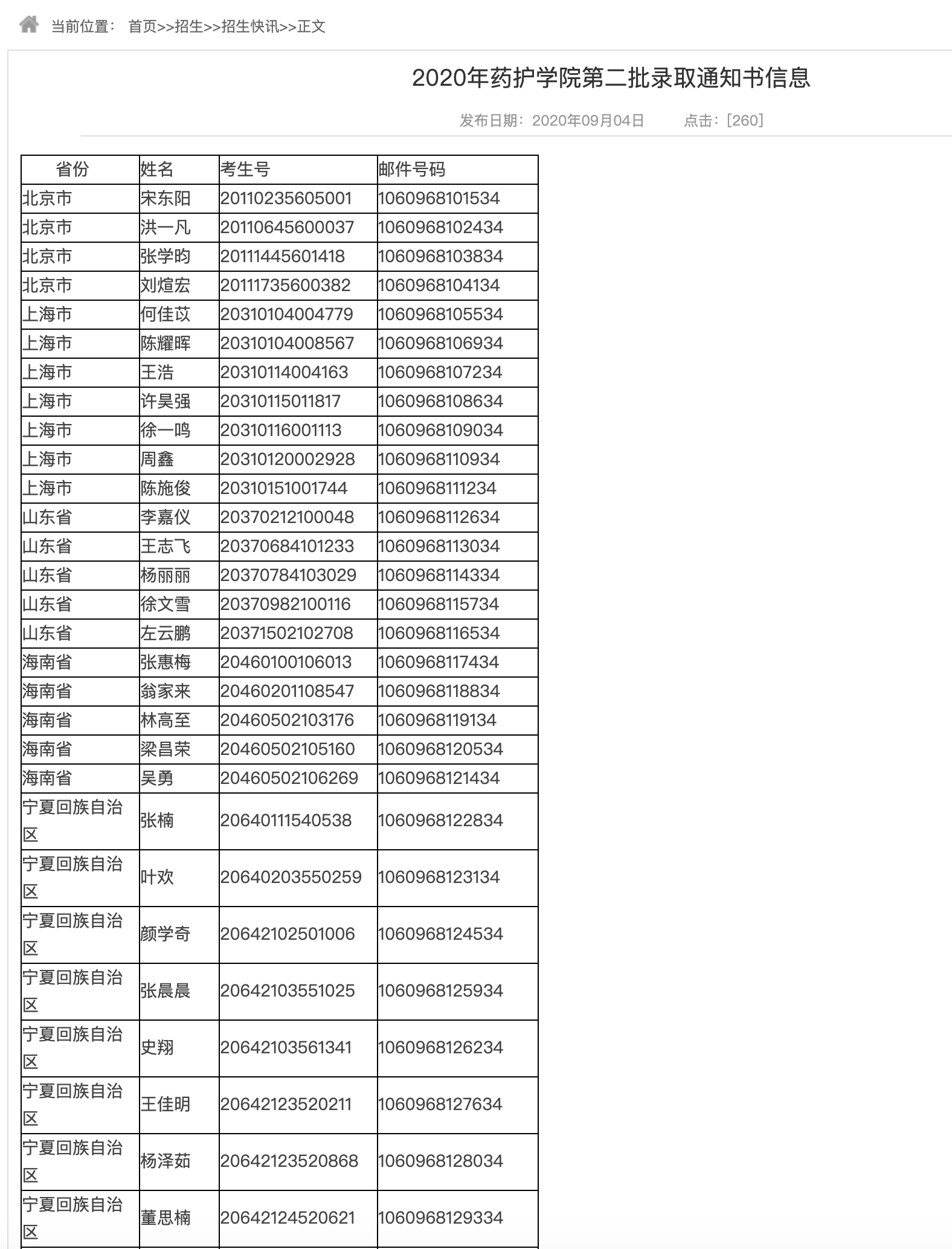 湖北医药学院药护学院2020年药护学院第二批录取通知书信息