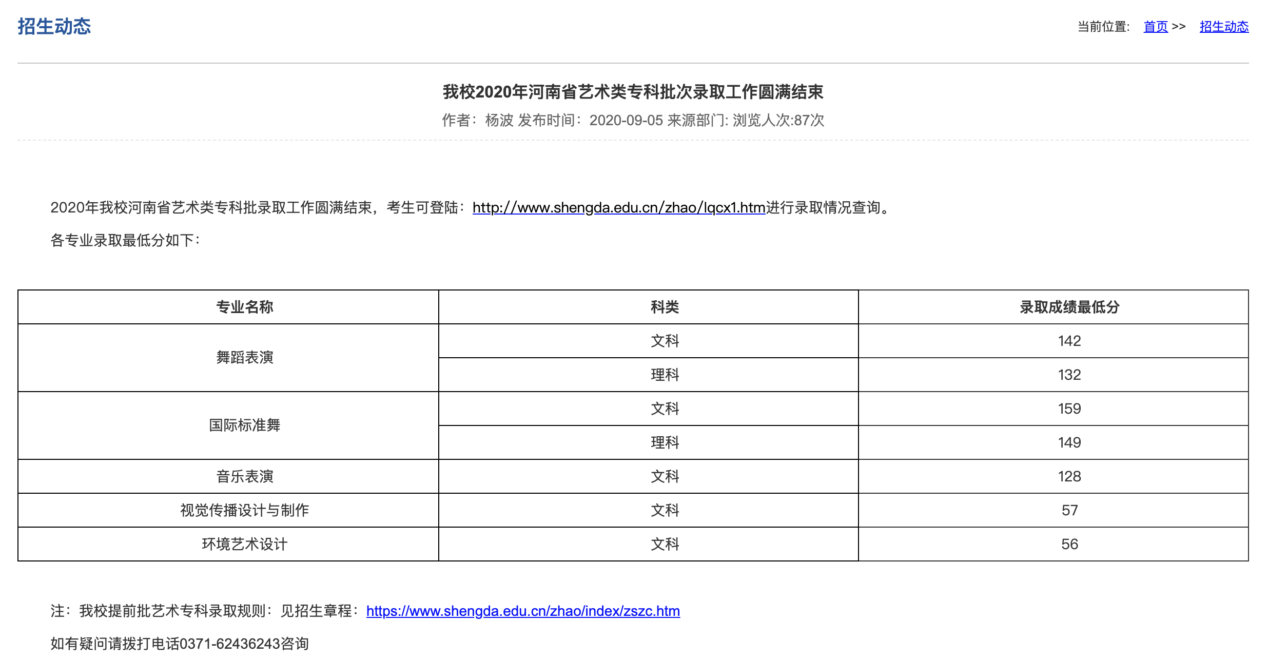 郑州升达经贸管理学院2020年河南省艺术类专科批次录取分数