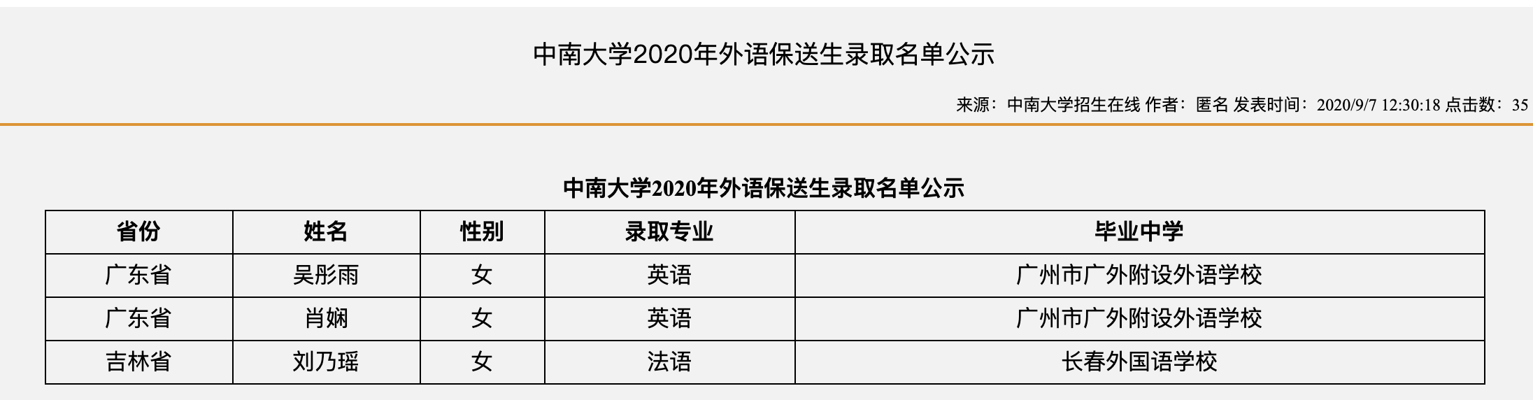 中南大学2020年外语保送生录取名单公示