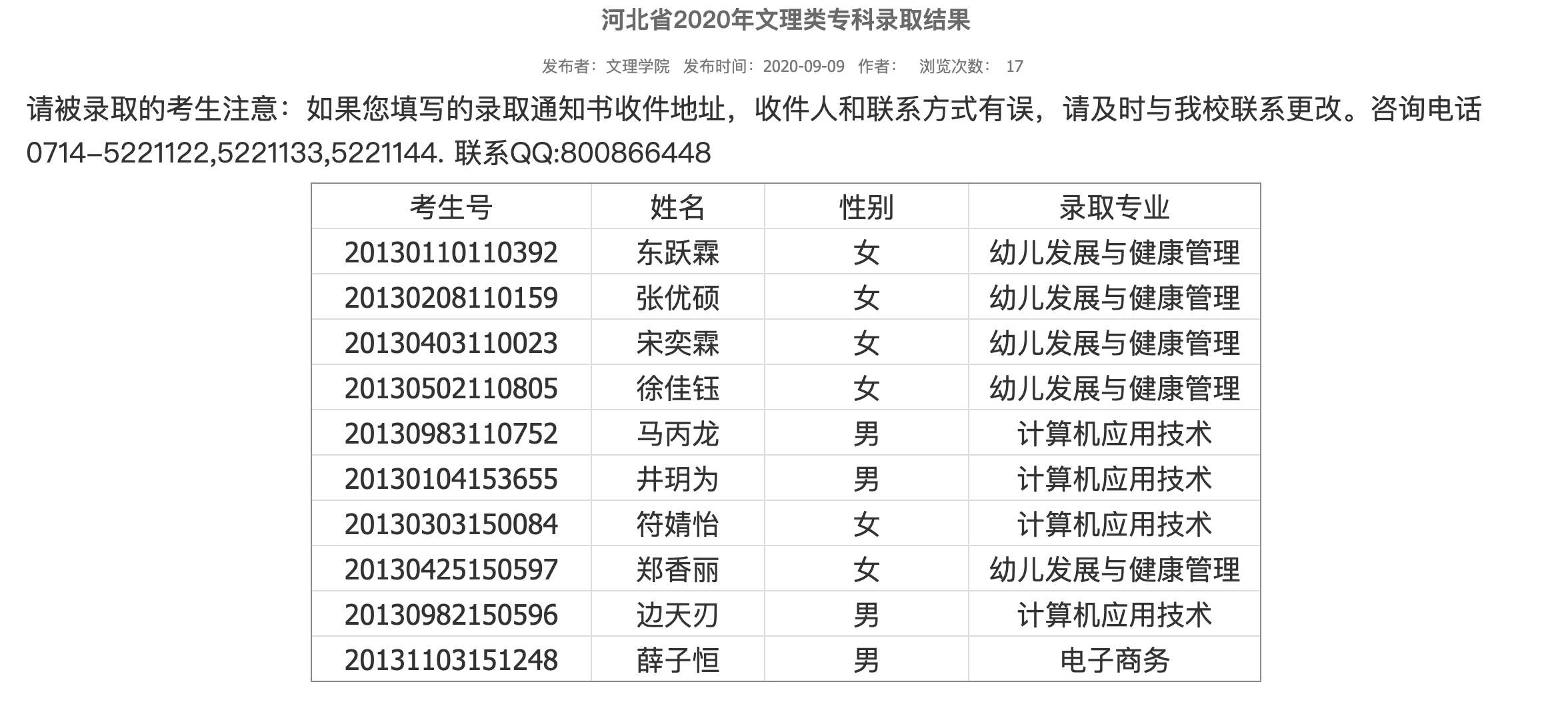 湖北师范大学文理学院2020年河北省文理类专科录取结果