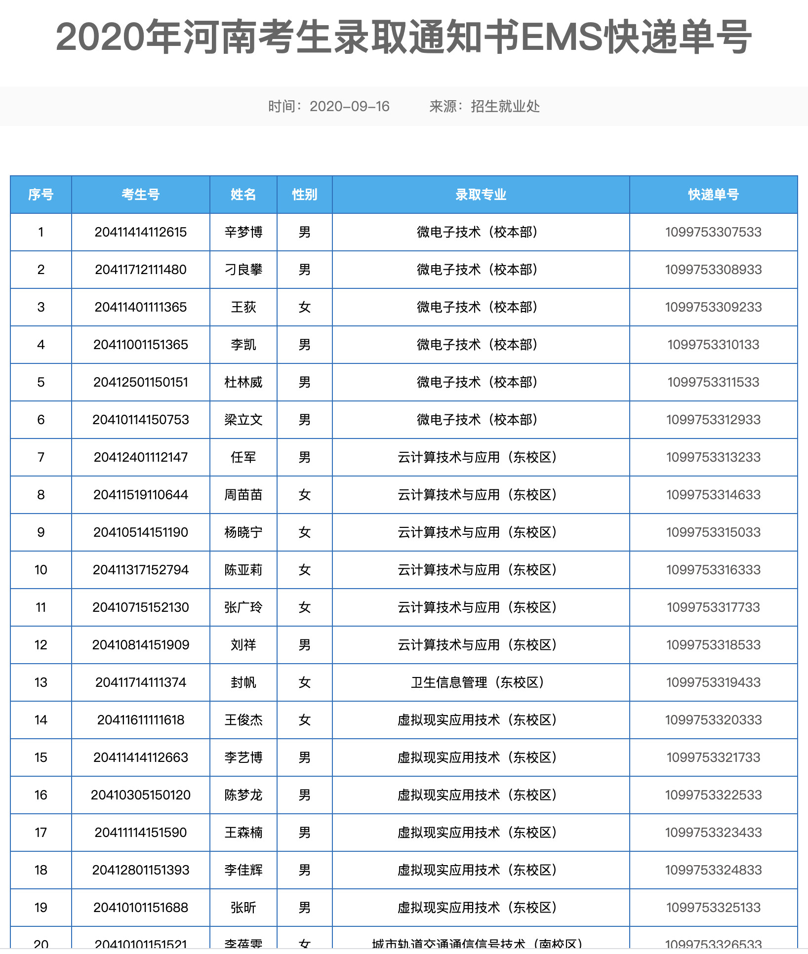 北京信息职业技术学院2020年河南考生录取通知书EMS快递单号