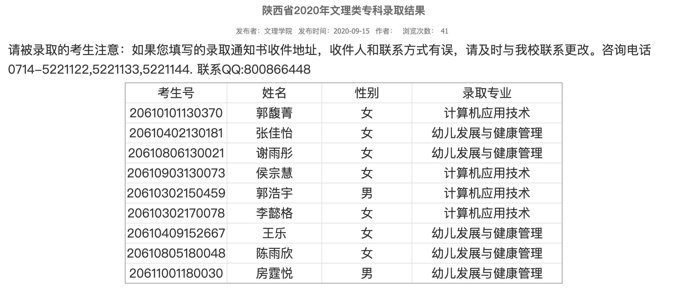 湖北师范大学文理学院2020年陕西省文理类专科录取结果