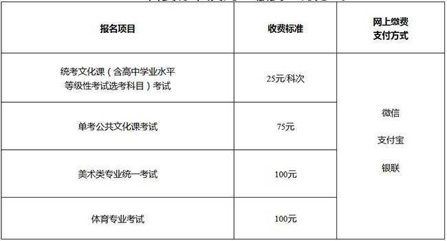 北京：2021年普通高等学校招生报名工作通知